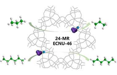 Pt confined in Sn-ECNU-46 zeolite for efficient alkane dehydrogenation 2024.100248